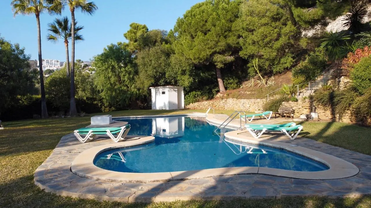 Villa Fanoya